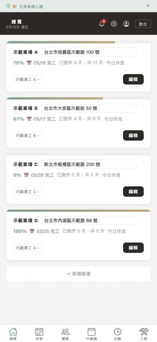 總覽畫面